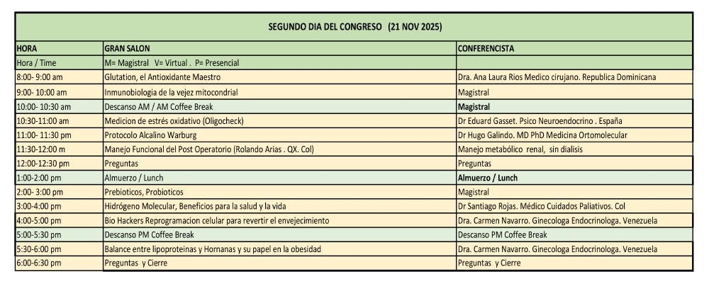 programa02-2025